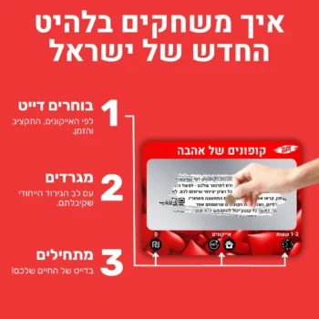 מסע של דייטים – 52 קלפי גירוד לשנה בלתי נשכחת