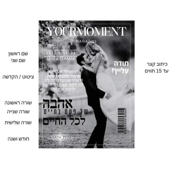 תמונת מגזין ממסגרת זוגית - מתנה מקורית | YourMoment – תמונה 5